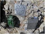 Parking Erichhütte - Hoher Kopf